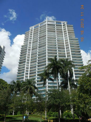Grovenor Condo 2nd Quarter Market Analysis