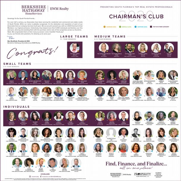 2020 Chairman's Club Awards