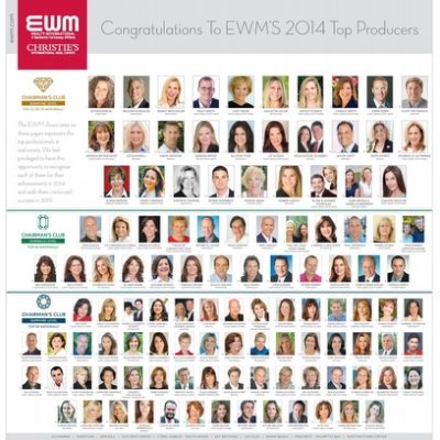 EWM Reveals Top Producers of 2014